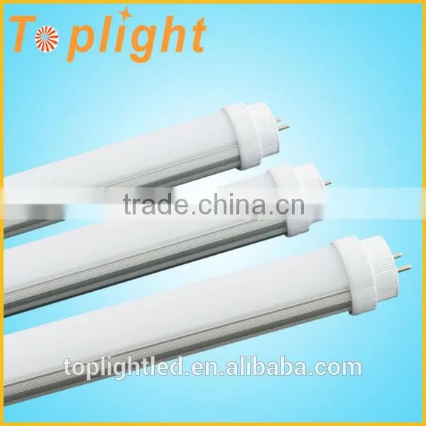 2ft-8ft SMD2835 9w 12w 15w 18w 22w 26w 28w 36w 48w 8 ft Led Tube Light Rotable photo-4