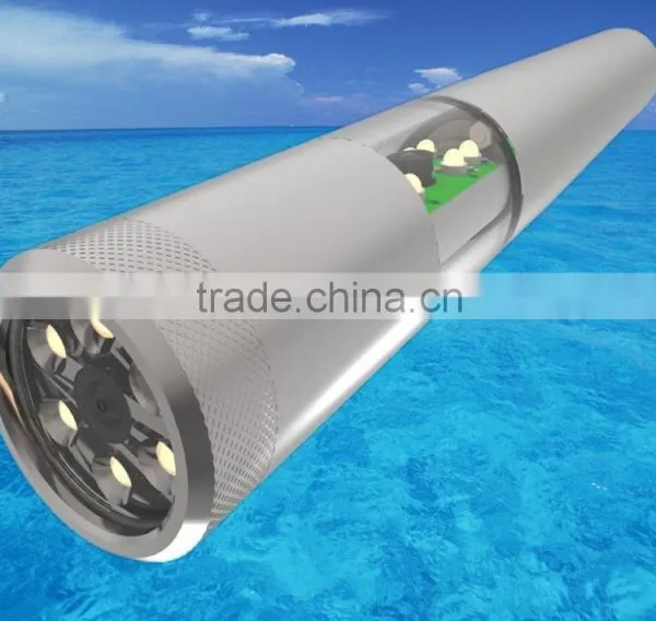 High Resolution Waterproof 360 Degree Double Cameras in Fishing Industry photo-3