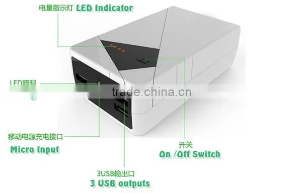Fireproof li 20000mah rc Lipo Battery Power Bank With 3 USB Ports photo-5