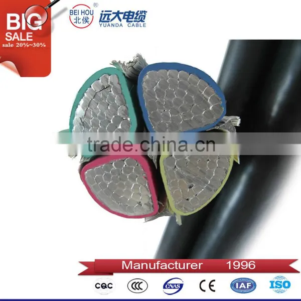 Low Voltage Type and Copper Conductor Material Aluminium Air Pvc Insulation Wire photo-3