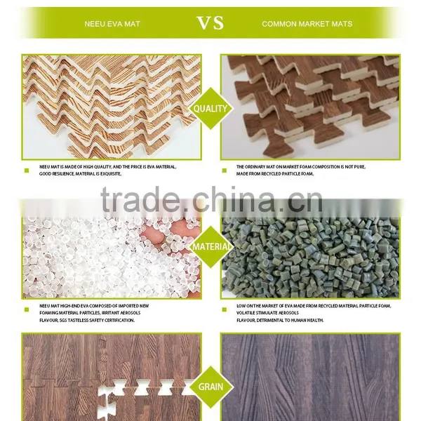 Hardwood Floor Eva Foam Jigsaw/puzzle Wall Tile photo-5