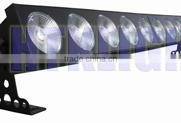 5*15W Led Matrix Light 3in1 Tricolor photo-2