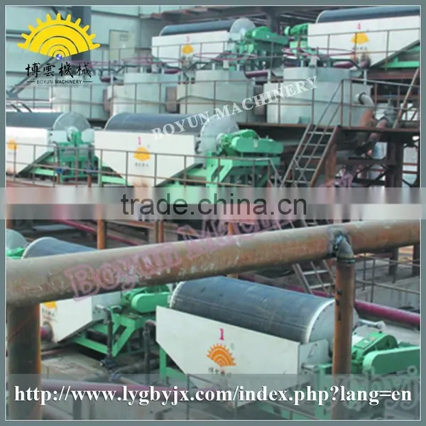 2015 Newest Product Quartz Sand Wet Magnetic Separator Best Seller in China