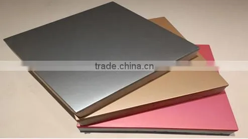 Calcium Silicate Board