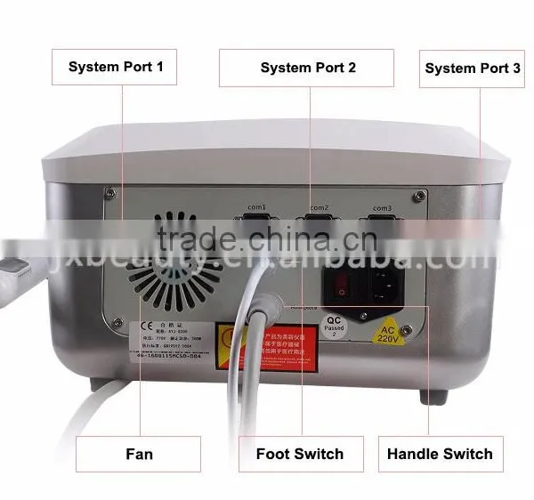 2016 Good Effect 25mm Focal Length Hifu Vaginal Tightening Machine With CE Certificate photo-3