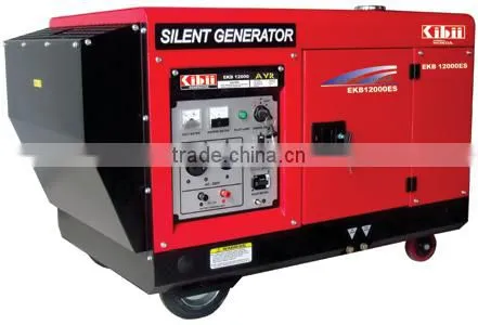 Silence Generator Powered by Honda