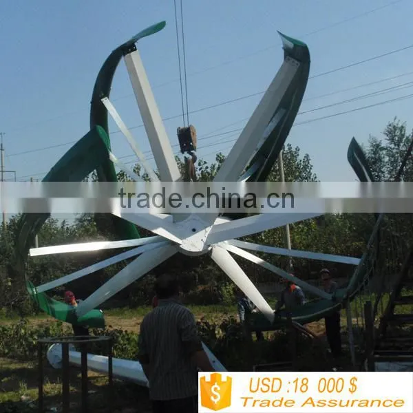3-20kw Maglevitation Vertical Axis Wind Generator photo-4