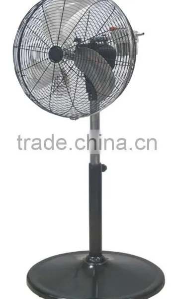 PEDESTAL PNEUMATIC AIR FANS