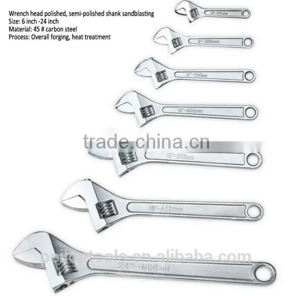 Small Adjustable 2.5 "Mini Power Pipe Wrench photo-5