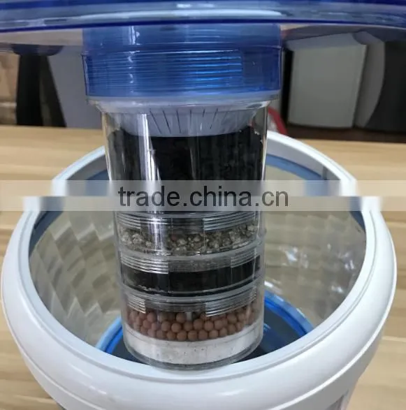 Price Mineral Water Pot photo-5