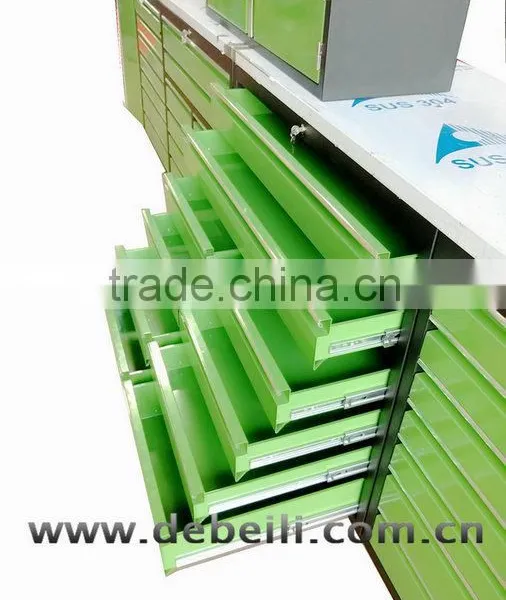 72 Inch 7 Drawers Storage Metal Tool Box Set AX-ZHG0062 photo-2
