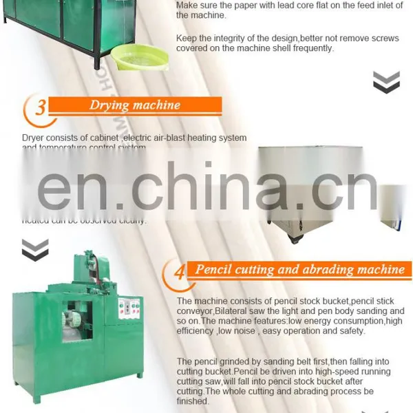 Manufacturer Waste Paper Recycled Pencil Making Machine in Nigeria photo-4