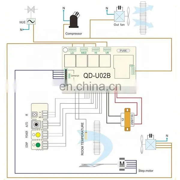 U02B QD-U02B Air Conditioner Universal Pcb Board photo-5