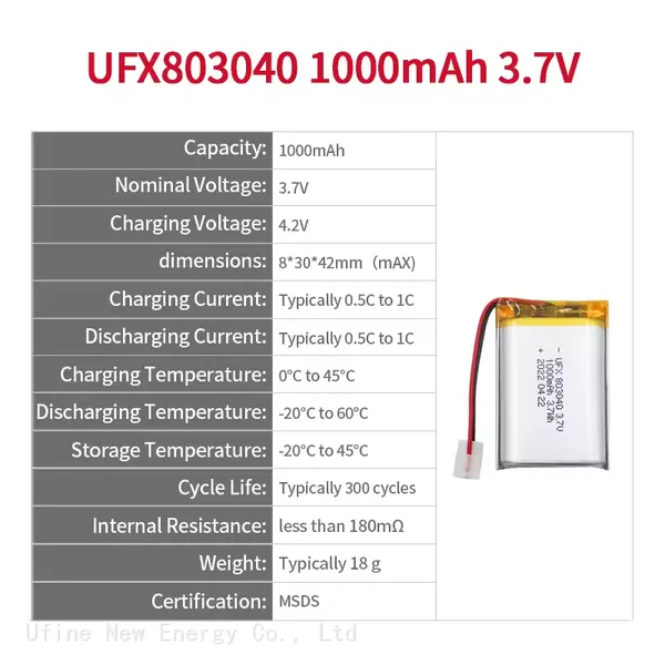 Professional Customize UFX 803040 1000mAh 3.7V Small Rechargeable Battery for Eye Massager Wearable Digitals photo-2