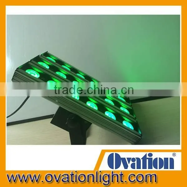 Led Wall Wash Pannel for Weeding photo-3