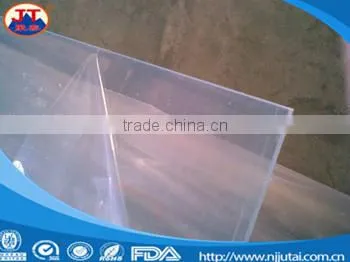 Transparent PVC Soft Board photo-2