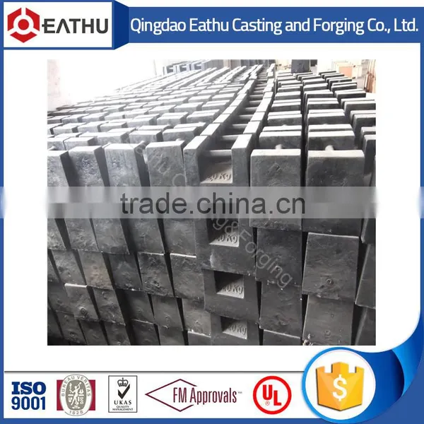 20kg 25kg Cast Iron Test Weights M1 Class photo-2