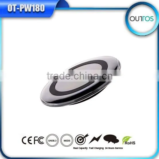 High Quality Qi Wireless Power Bank Charger for Smartphone photo-3