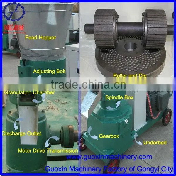 High Capacity Ring Die Machine for Wood Pellet photo-3