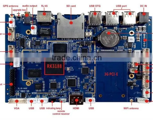 SMDT RK3188 Chip 3G Quad Core ARM Control Board