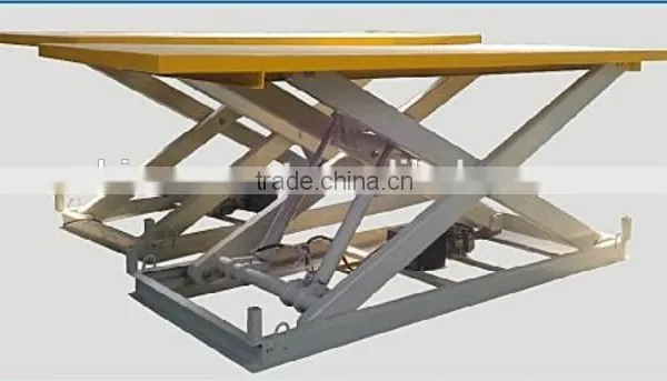Hydraulic Lifting Stage