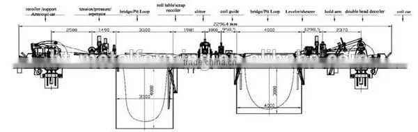 KJS-3x1300 Metal Slitting Machine TPE