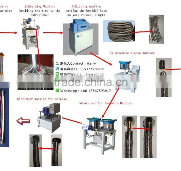 Accurate Hose Cutting Machine for Flexible Hose photo-3