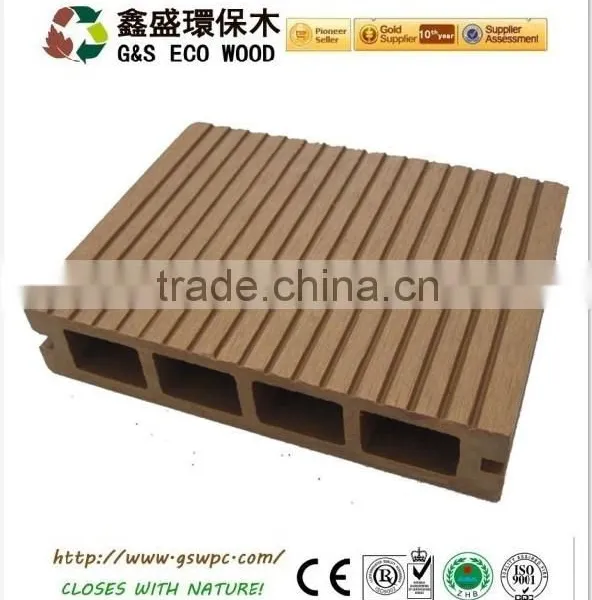 WPC Swimming Flooring/decking photo-5