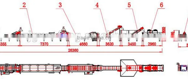 Quality Warranted Good Price Pepper Processing Line photo-2