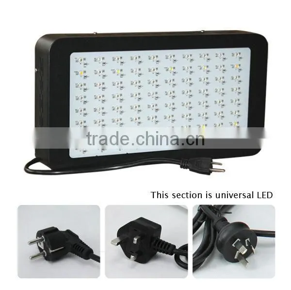 240w Panel LED Hydroponic Light Led Lamp For Plants photo-2