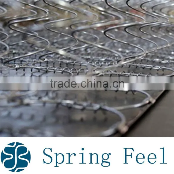 Mattress Coil Spring , Bedding Bonnell Spring Units for King Mattress
