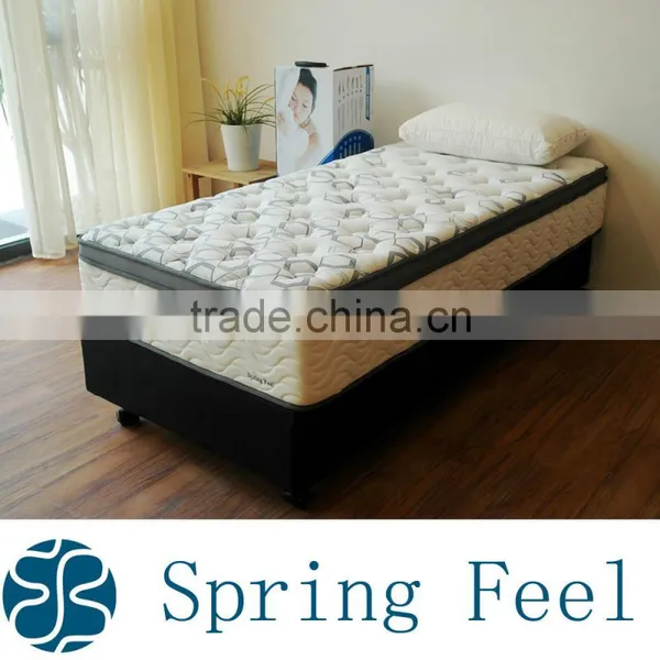 Wholesale Bonnell Spring Mattress for Accommodation photo-2