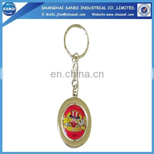 2015 Hot Sale Souvenir Keychain Metal photo-2