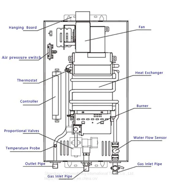China Factory Gas Wall Hung Boilers Wholesale Price Domestic Lpg Ng Instant Gas Geyser Boiler photo-4