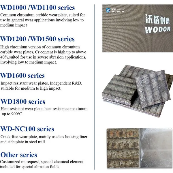 10+10 Thickness Wear-Resistant Clad Plates for Mining Excavators Bucket Wheel Excavator With Bosch Rexroth Hydraulic Cylinder photo-6