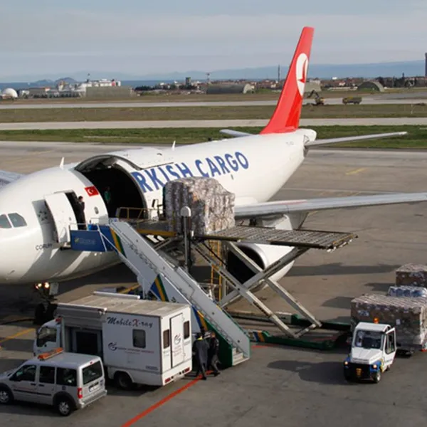 From Factory to Your Door: The Ultimate One-Stop Mexico Supply Chain Guide