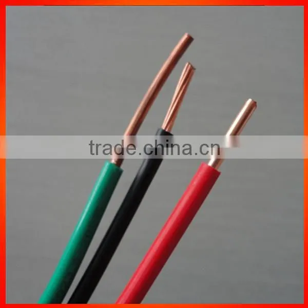 Pvc Material Insulation Type Wire Copper Conductor Type Cable Wire photo-5