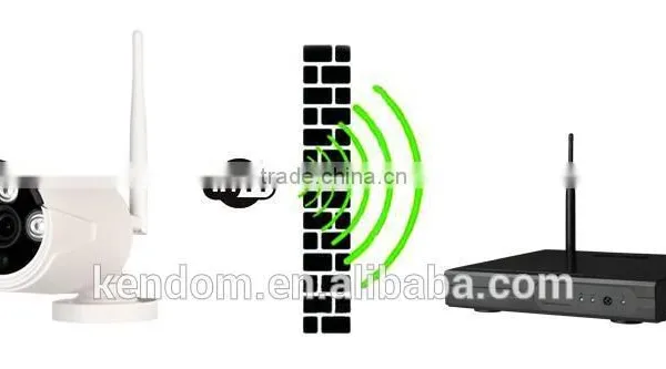 Kendom 4CH 960P Wifi NVR Cameras Cctv Wifi Kits photo-4