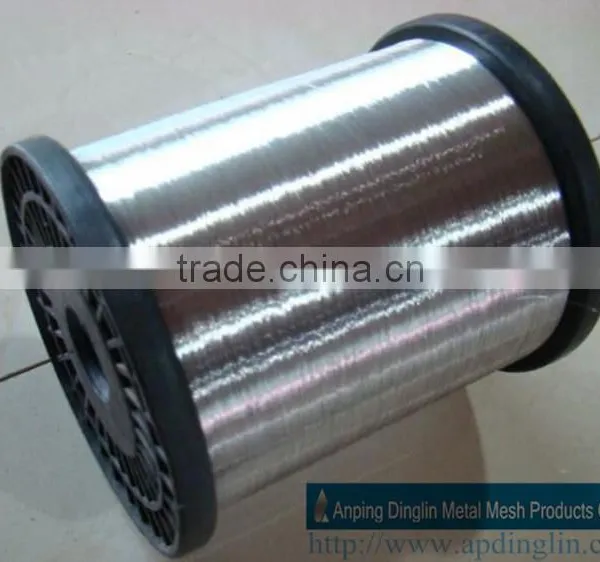 Aluminum Alloy Wire 5154 photo-2