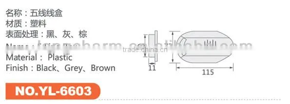 Plastic Office Desk Cable Grommet photo-2