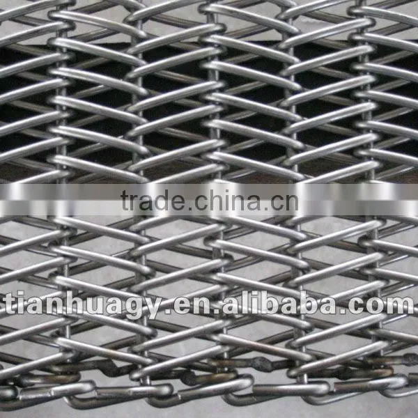 Belt for Annealing Furnace