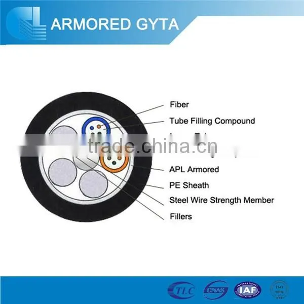 Light Weight Outdoor Single Mode Fiber Optic Cable GYTA