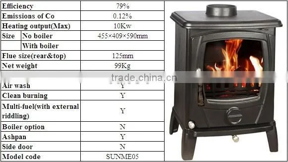 Wood Stove photo-2