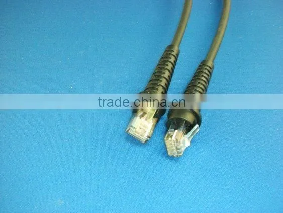 Communication Cables