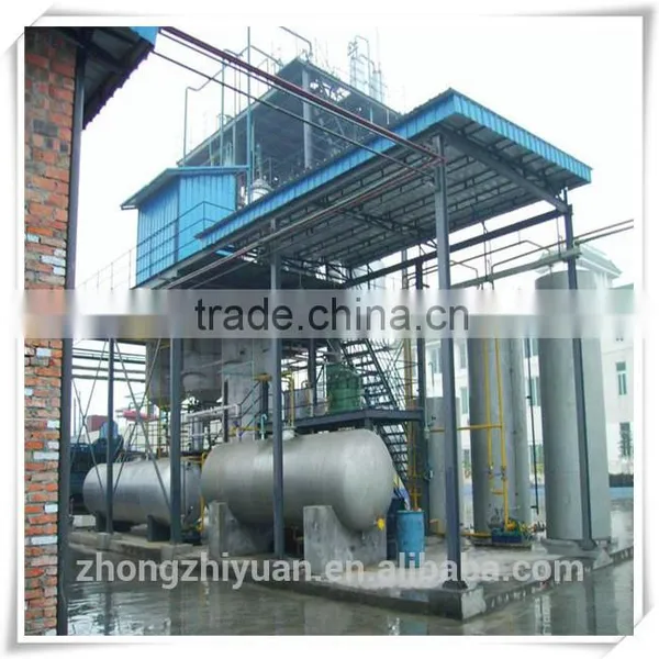 Production Line / Equipment Biodiesel / Biodiesel Processor photo-5