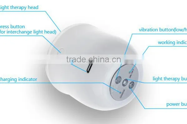 Hot Sale Fashion Mini Led Light Therapy Officer Use photo-5