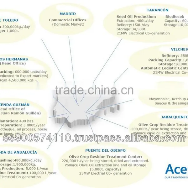 Acesur Grape Seed Oil photo-2