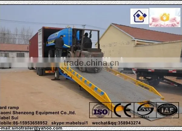 Container Adjustable Loading Dock Ramps