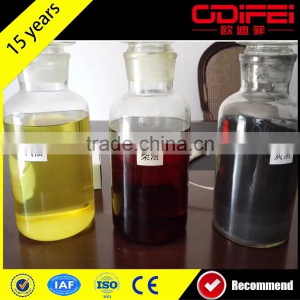 Waste Plastic Pyrolysis Plant Waste Plastic Recycling Pyrolysis Plant photo-3
