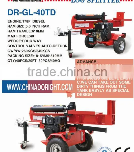 Hot Sale 40Tonage Automatic Wood Log Splitter With CE Approval photo-2